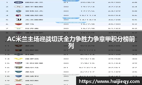 AC米兰主场迎战切沃全力争胜力争意甲积分榜前列